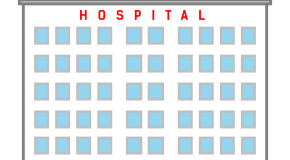 Forfaits hospitaliers – Hausses en rafale
